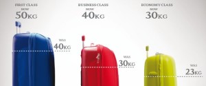 equipaje qatar airways