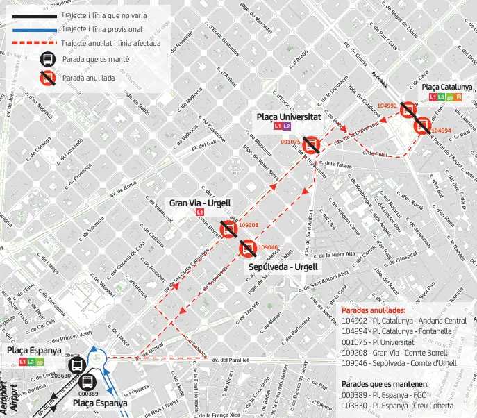 MAPA afectaciones Aerobus carrera MONTJUIC-TIBIDABO